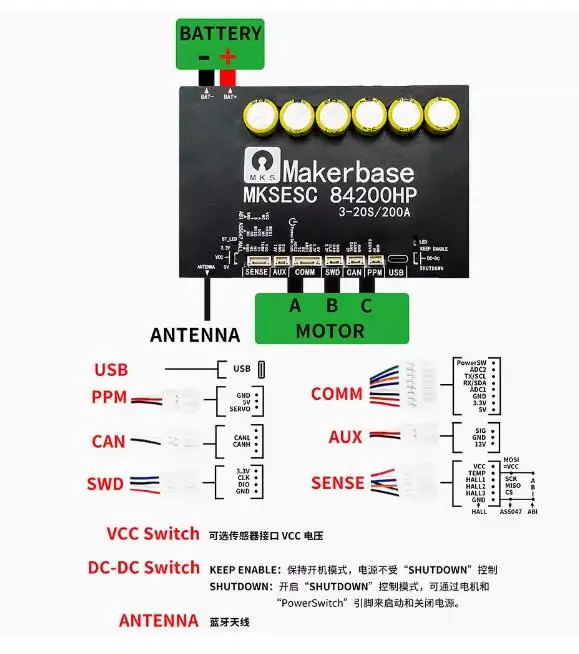 Фото Высокоточный регулятор скорости Makerbase VESC 84200HP 84 в 200 А ESC для робота-бойцовщика с электронной фольгой, доска для серфинга AGV, Электрический скутер/скейтборд №2
