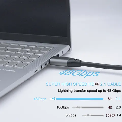 OLOIPKY HDMI-кабель 8K