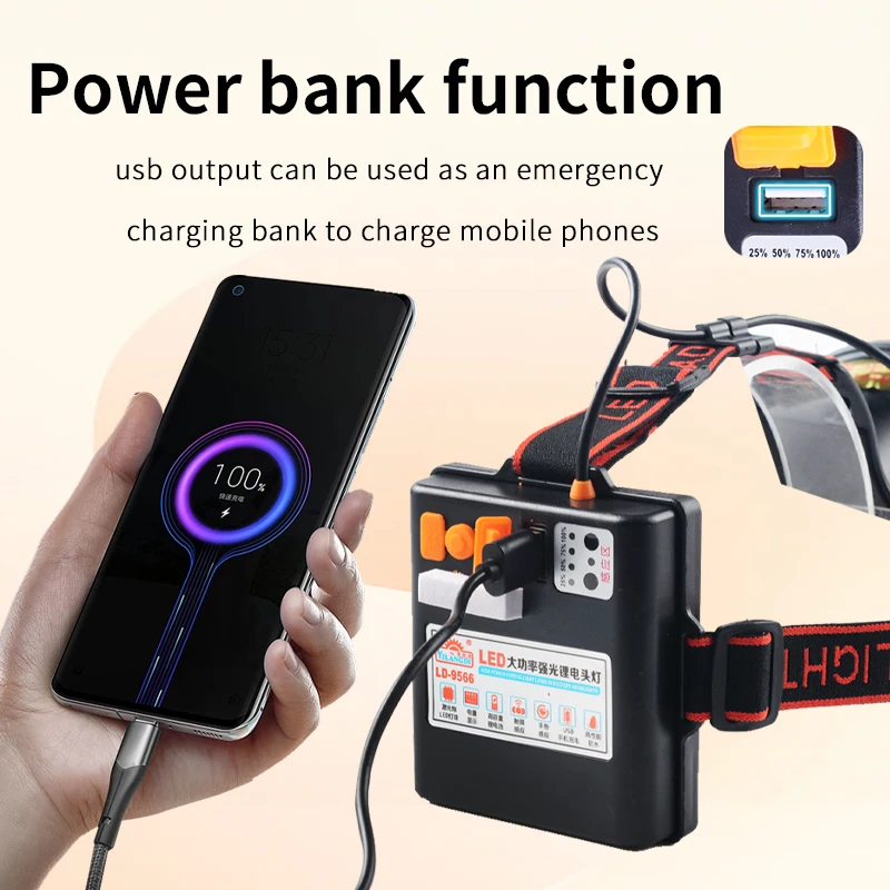 Ручная светодиодная Фонарь Usb перезаряжаемая головка телефон передний