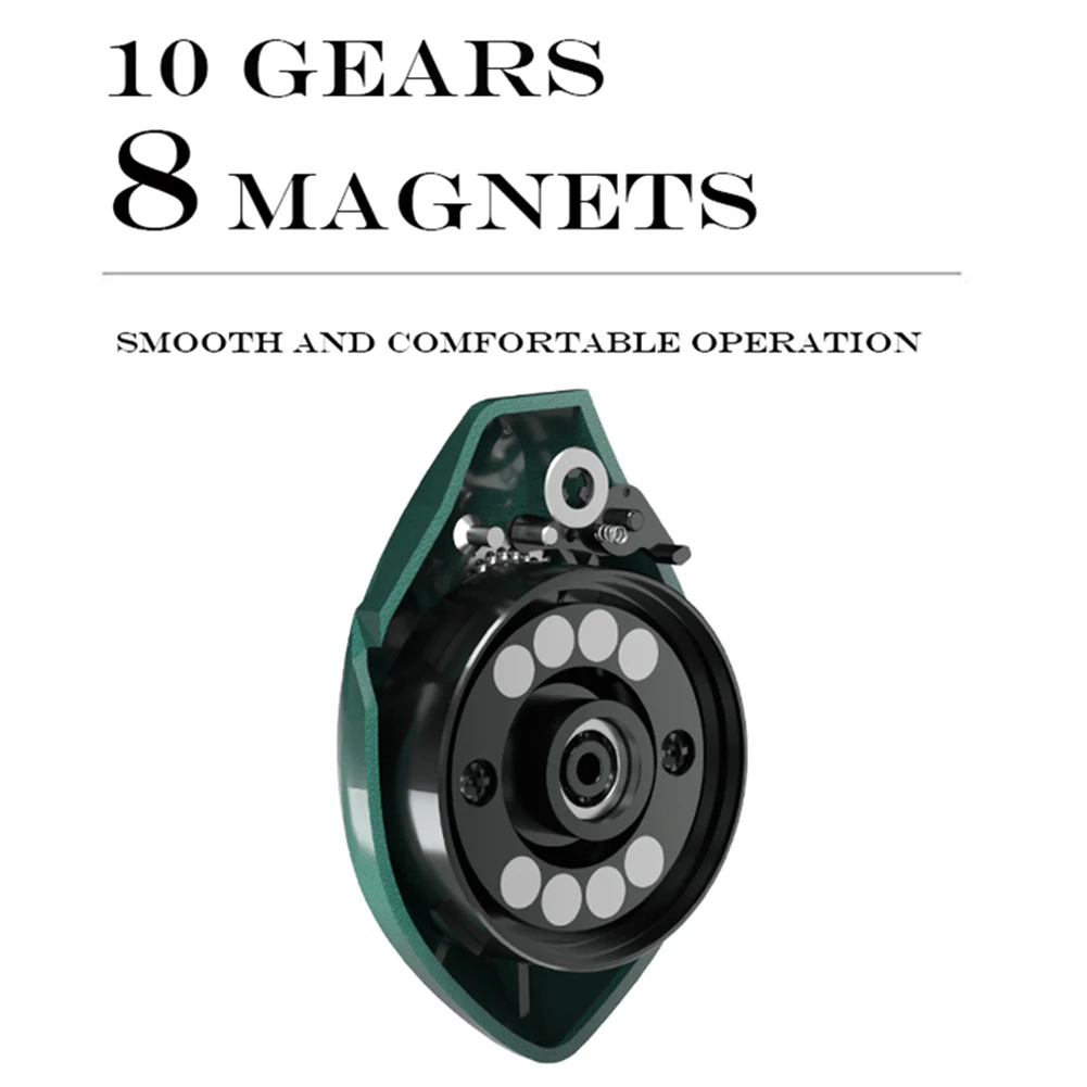 Новая катушка для заброса приманки 7 2: 1 высокоскоростная максимальная нагрузка 10