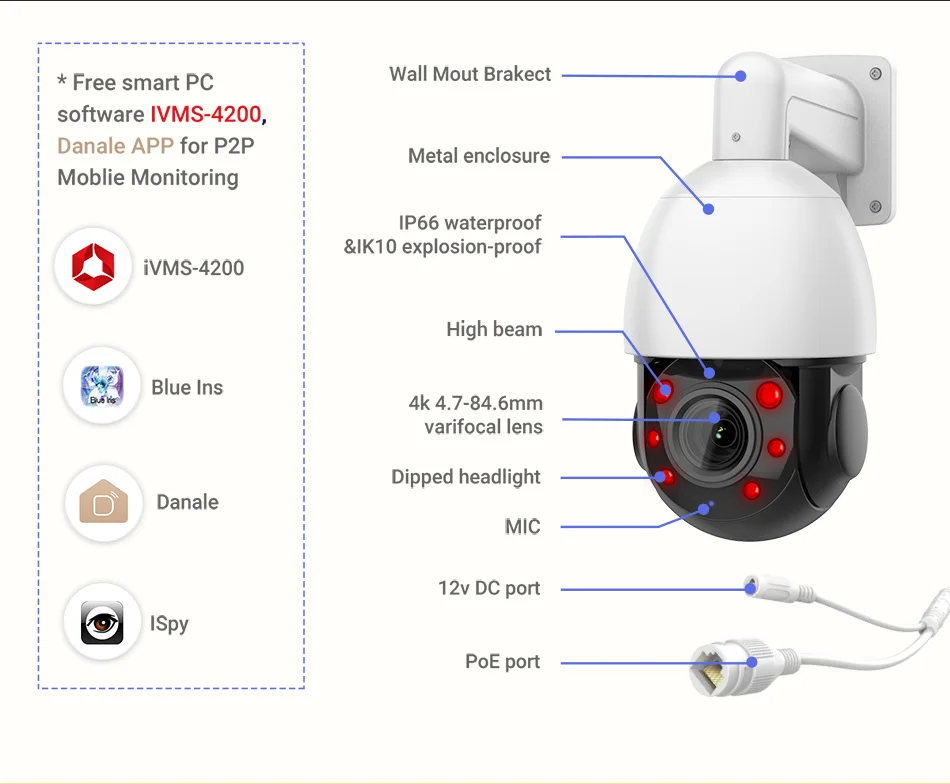 Продажа PTZ IP камера 5MP 8MP 18X-30X зум водонепроницаемая Мини скоростная купольная камера наружная IR 50M H.265 CCTV камера безопасности IP ONVIF оповещение