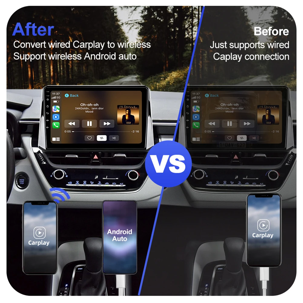 

USB Connect Interconnection Boxes Led Indicator Carplay Boxes Type-c Female Port Gps Boxes Car Stereo Part Car Interior Supplies