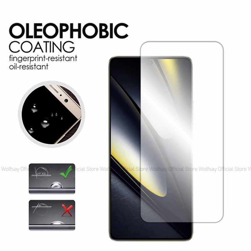 2/4 шт. Защитная пленка для экрана Xiaomi Poco F6