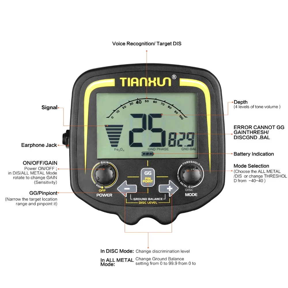 

Tricorpower TX-850 блок управления