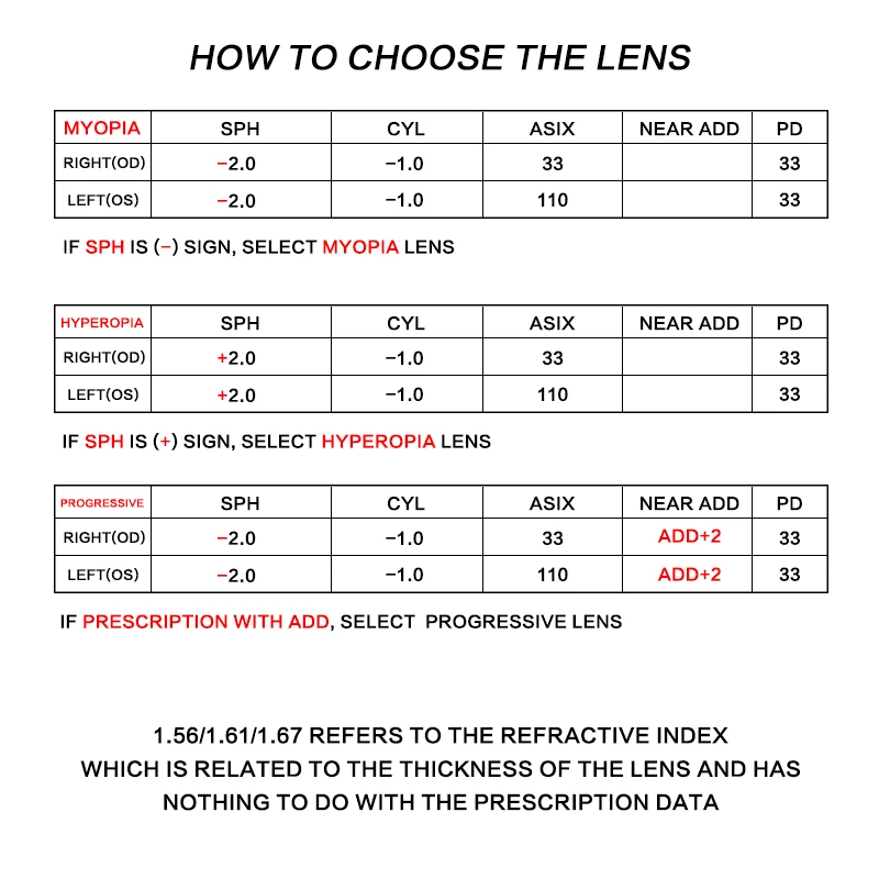 1.56 1.61 1.67 Progressive Multifocal Lenses Spectacles Lenses Prescription Myopia Hyperopia Resistance Short Middle Far Lens