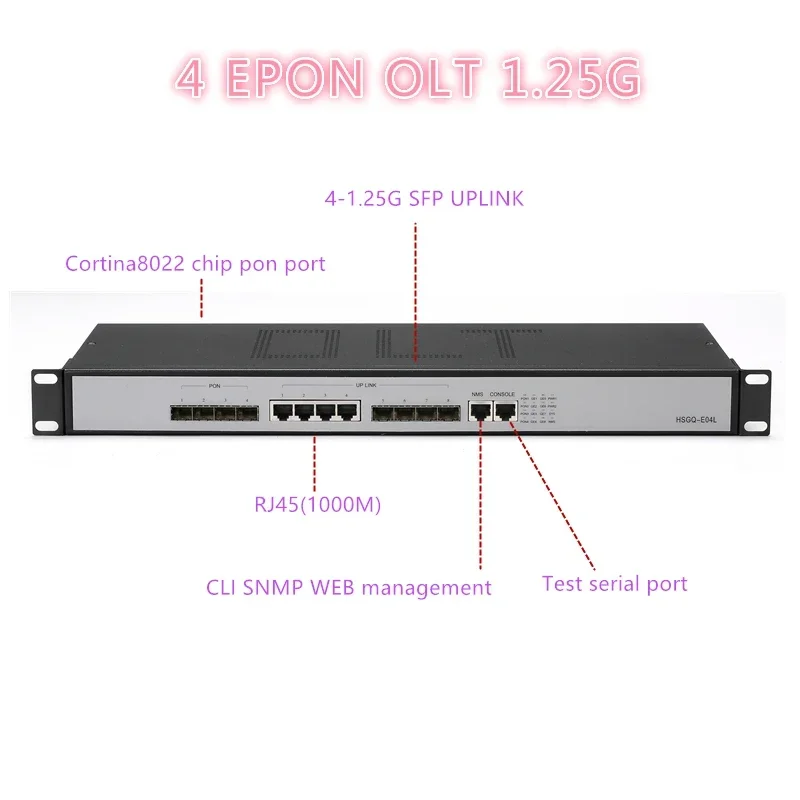 4/8EPON OLT 4/8 PON порт GEPON 4 SFP Открытое программное обеспечение 1.25G/10G SC WEB управление 4pon