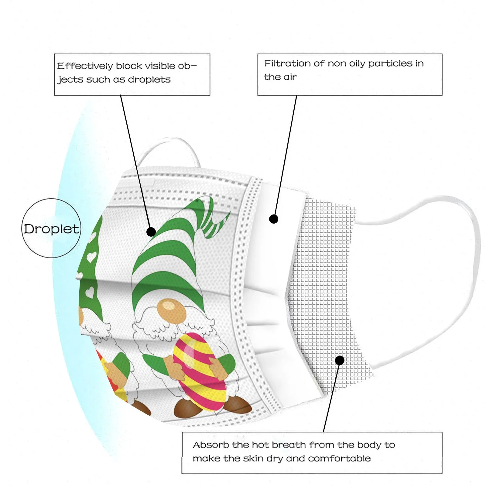 Маска одноразовая Защитная 3-слойная для лица пылезащитная с растягивающимися