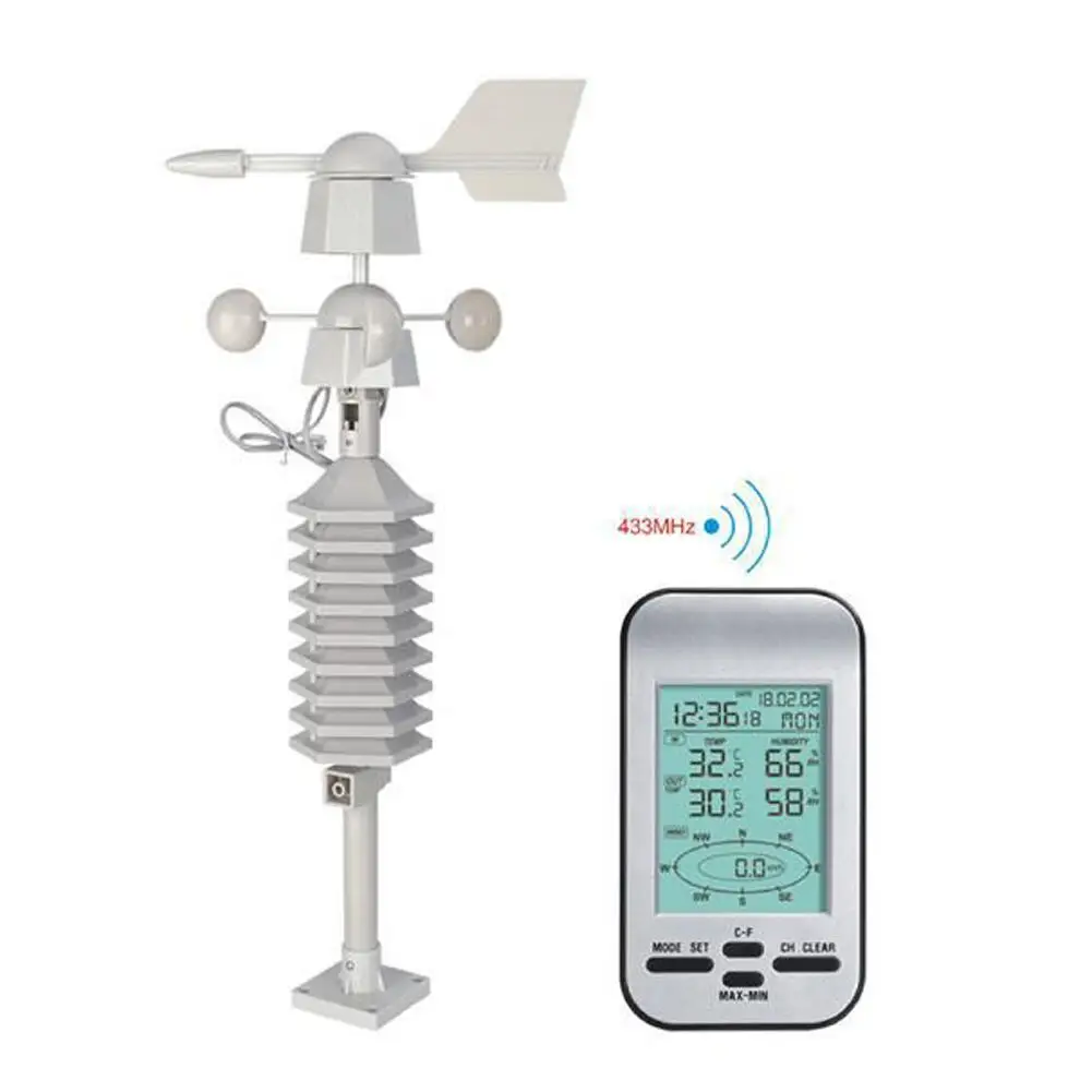 

Wireless Anemometer Dual Mount Wind Sensor LCD Weather Station Clock Wind Speed Direction Chill Temperature Humidity Greenhouse