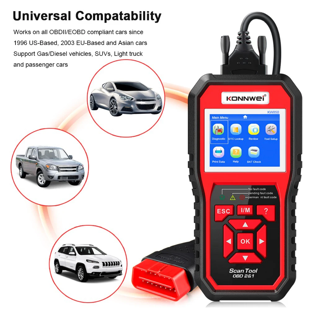 OBD2 ODB2 сканер Автоматическая диагностика полнофункциональная Автосканер