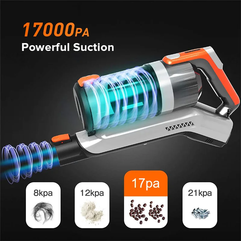 Рисунок 5 - Бытовой электрический мотор