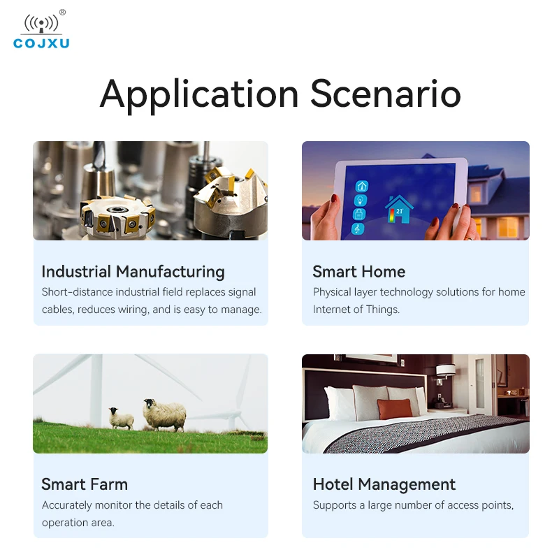 MA02-AXCX4020(RS232) 4DI+2DO Modbus RTU Industrial Grade Serial Port I/O Networking Module RS232 Interface
