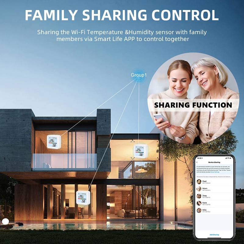 Умный датчик температуры и влажности TUYA WIFI/Zigbee