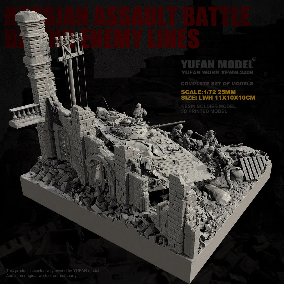 Фото YUFAN MODEL 1/72 Наборы моделей солдат из смолы (полный комплект) Требуется сборка и окраска 3D-печать YFWW-2406/3D №5