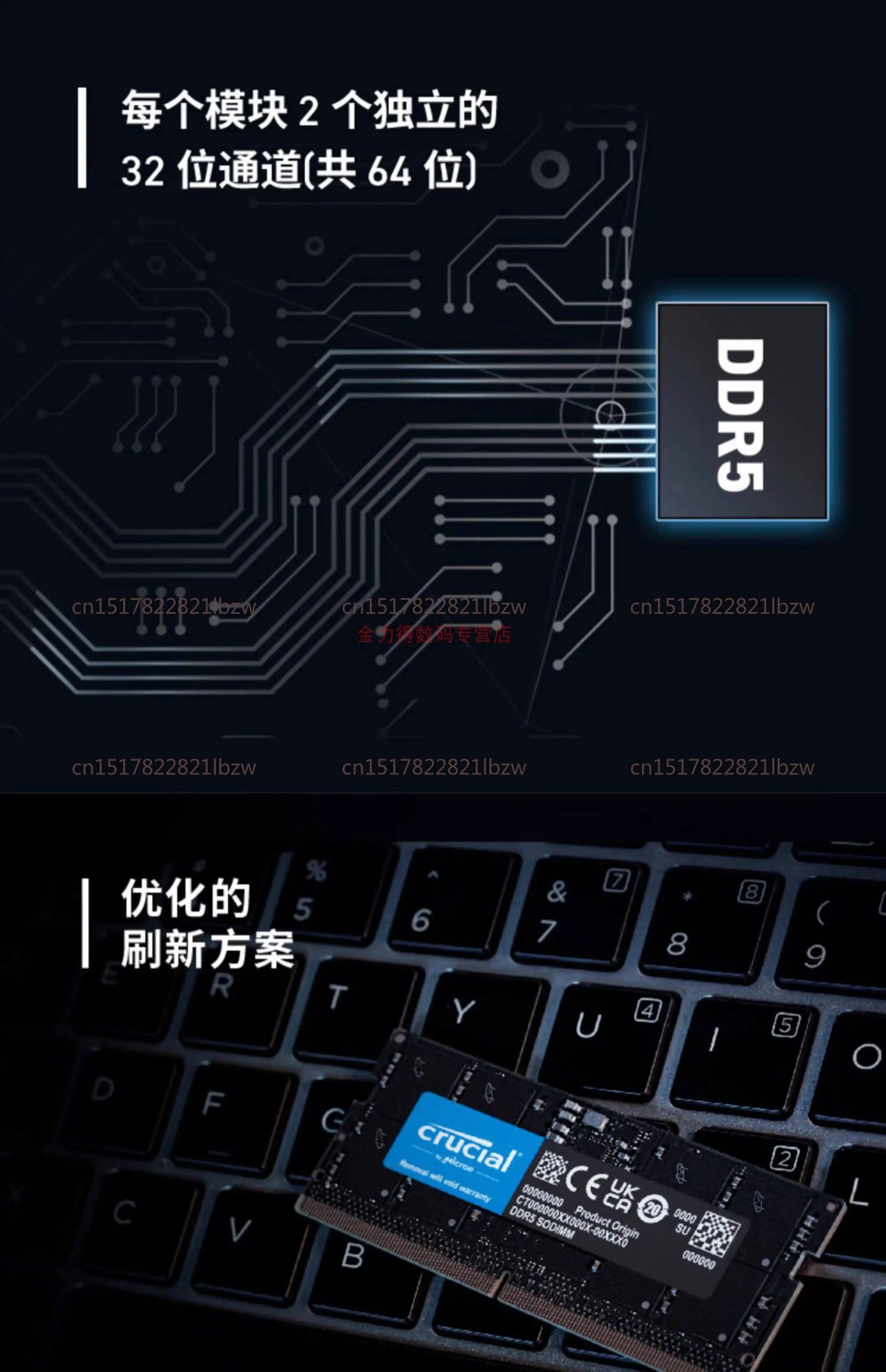 Оперативная память для ноутбуков DDR5 48005600 16ГБ 32ГБ 48ГБ (art.: 3920d8511d060) - 3920d8511d060