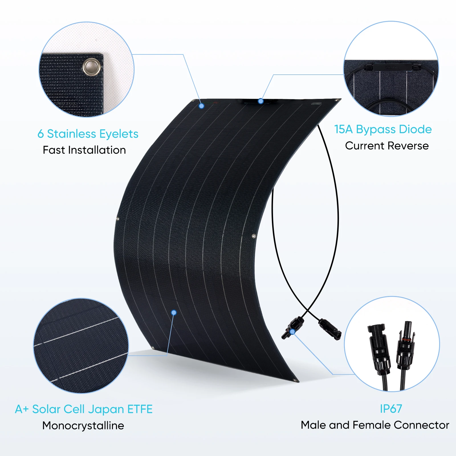 100W 200W 300W 18V  Waterproof  ETFE Solar Panel with Charge Controller for 12 Volts