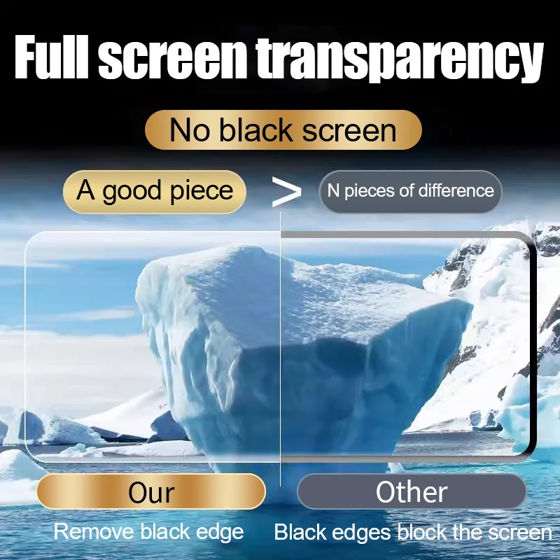 2 шт. защитная пленка для oneplus 12 11 10 9 8 7 7T pro