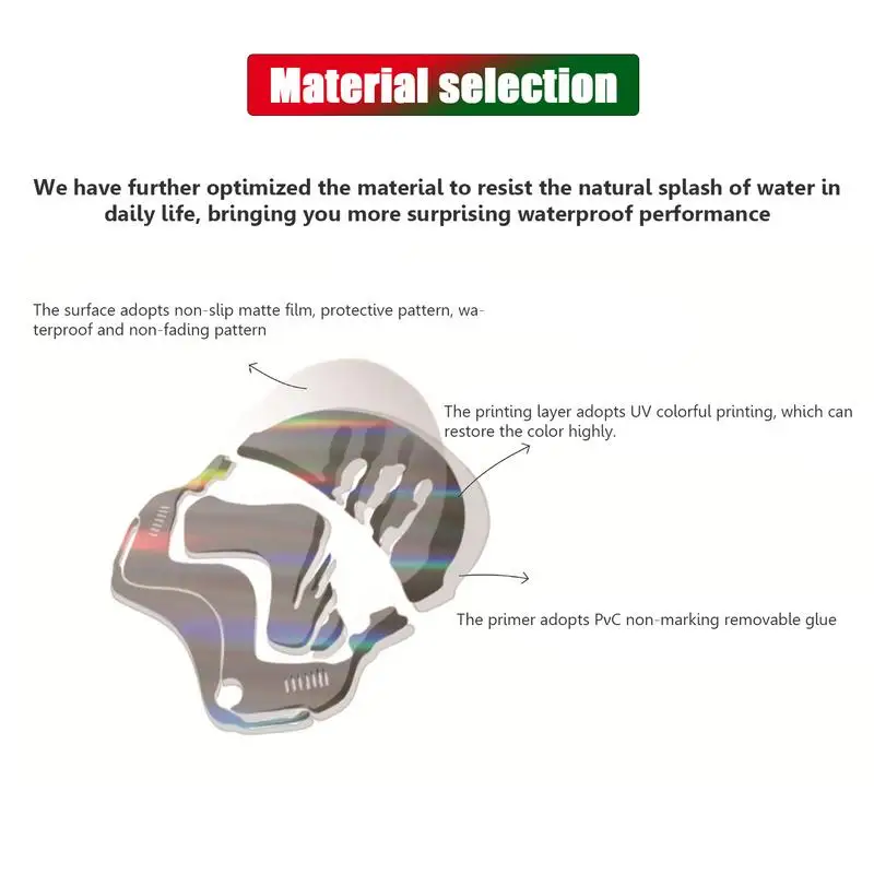

HAHAHA Helmet Sticker Text Helmet Decal Graffiti Stickers Funny Notebook Stickers Waterproof Phone Stickers Joker Hahaha Decals