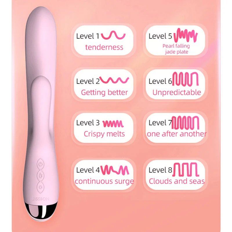 Вибратор JISSBON в виде кролика женский клитор 8 режимов вибрации двойная головка