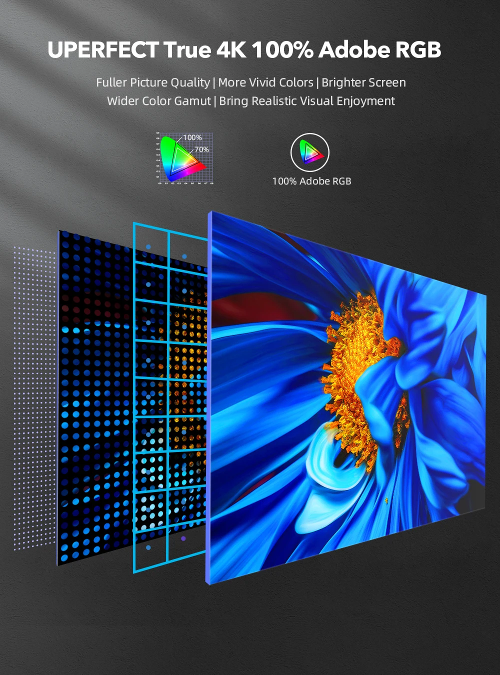EVICIV 4K компьютерный дисплей 15 6'' 3840x2160 USB C HDR FreeSync два динамика Type-C HDMI OTG внешний