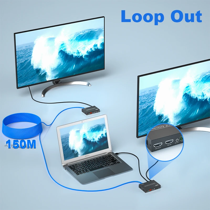 Беспроводной усилитель HDMI с RJ45 на 60/100/200 метров, 4K/1080P на 60/30Гц, аудио через Ethernet cat6/5e для PS4, Apple TV, ПК, ноутбука и HDTV.