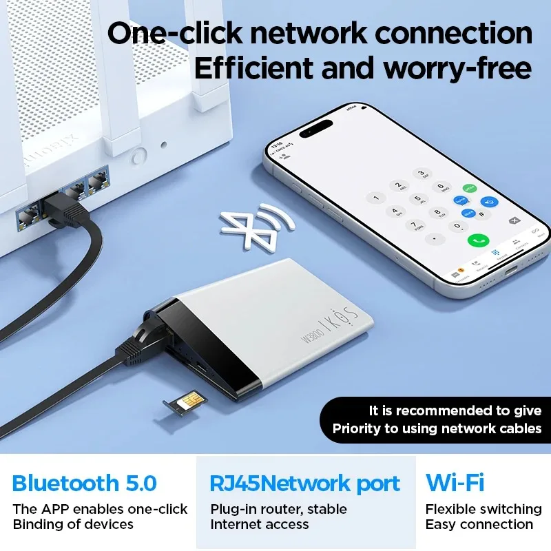 Фото Адаптер для SIM-карты 4G IKOS с функцией бесплатного роуминга для iPhone - сетевой адаптер №4