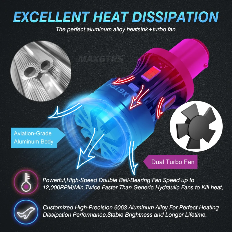 2x No Hyper Flash 1157 7443 W21/5W BAY15D двухцветная белая Янтарная переключаемая CAN-шина T25 3157 3156