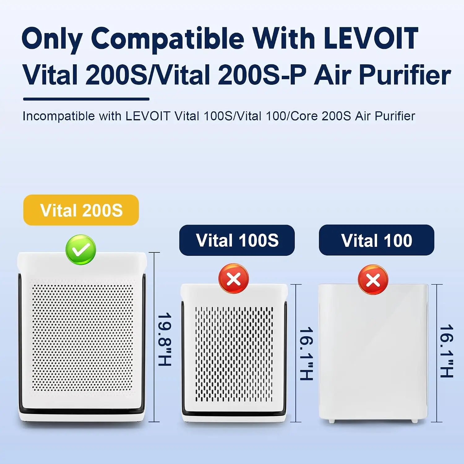 Фото Сменный фильтр для очистителя воздуха LEVOIT Vital 200S /200S-P /200S-RF-SR, Vital 200S Smoke Remover №2