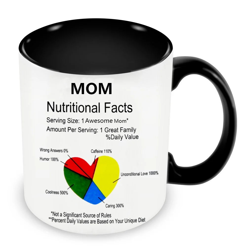 

Cat Mom Cups Dog Mom Mugen Mama Bear Cup Mother's Day Gift Mugs Drinkware Teaware Coffeeware Milk Tea Cups Coffee Cups for Mum