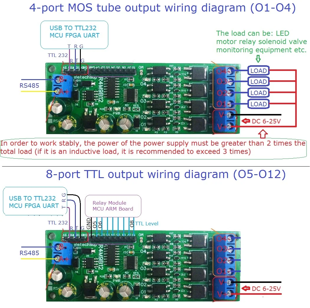 Многофункциональный МОП-транзисторный релейный модуль eletechsup 4CH RS485/TTL232