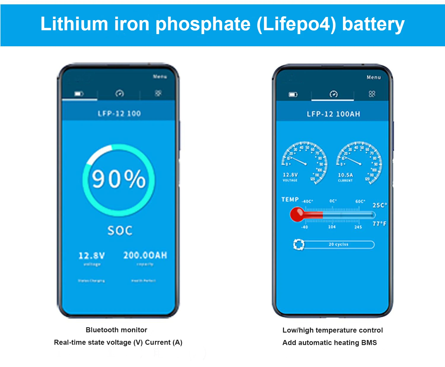 Фото Высококачественная перезаряжаемая батарея Lifepo Lipo4 12 В 300 Ач Lifepo4 Baterias De Litio Akku Ionen Baterie Lifepo4 Battery 100 Ач 200 Ач 150 Ач 80 Ач №4