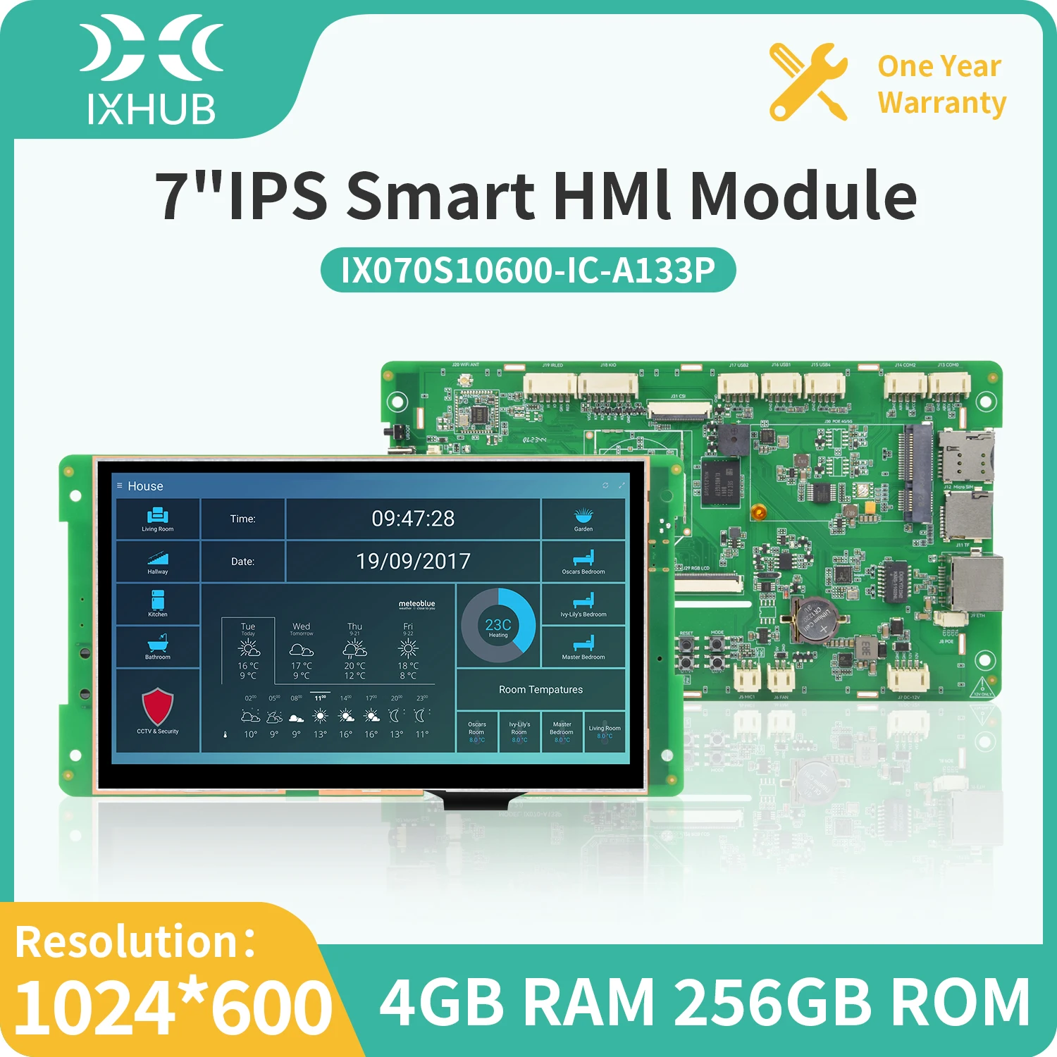 IXHUB 7-дюймовый умный HMI встроенный все в одном Linux Ubuntu Android система WIFI RS485 RS232 TTL MIC RTC