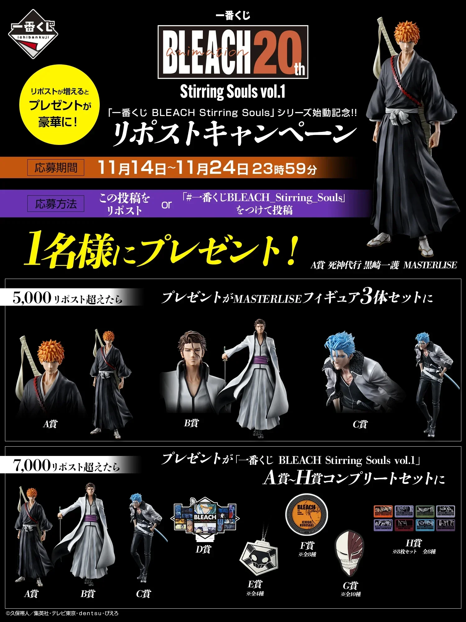 ブリーチ Bandai Bleach Ichiban Kuji Stirring Souls Vol1 Куросаки Ичиго