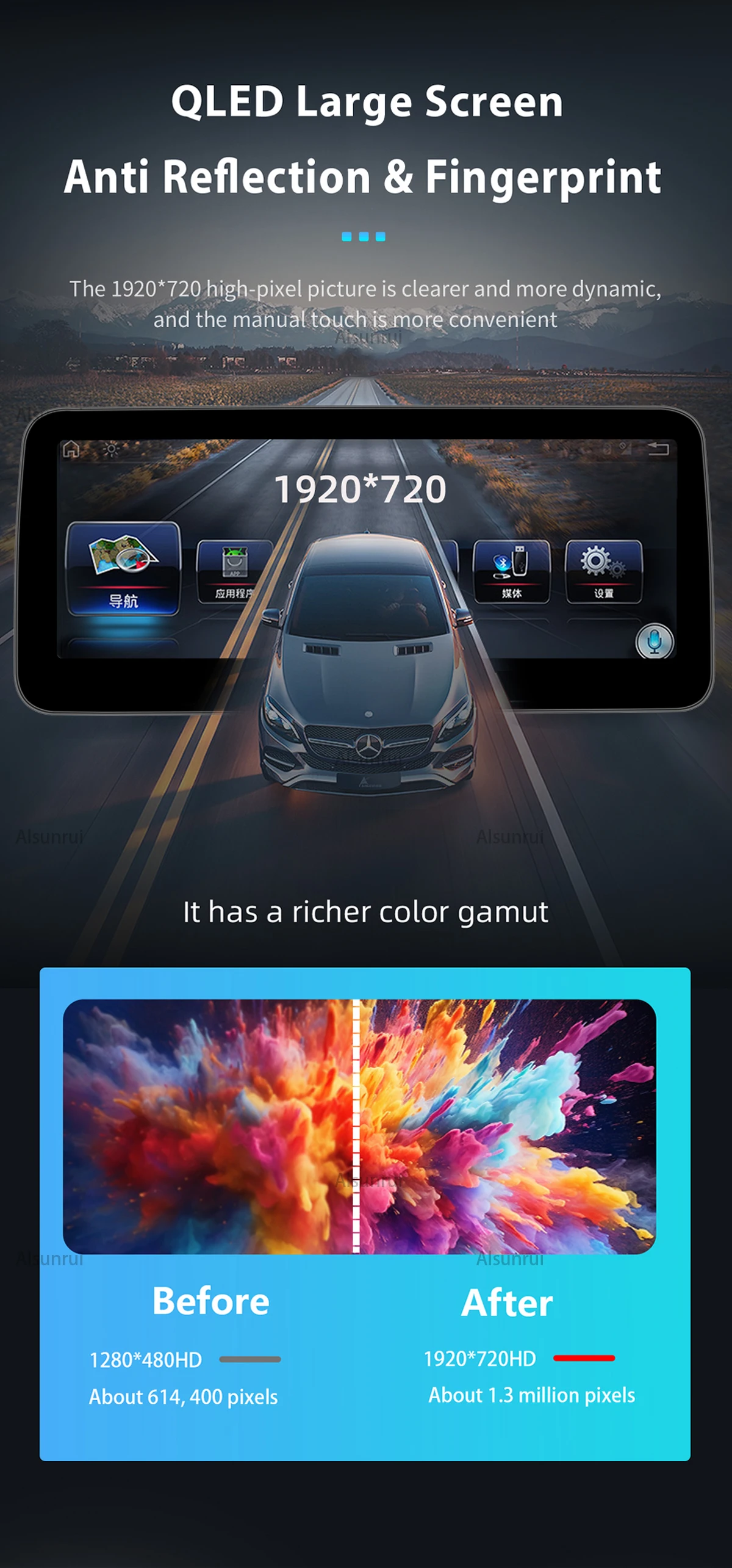 ID8 Snapdragon 665 Android 13 беспроводной Carplay авто для BMW X3 E87 2004-2012 мультимедийный