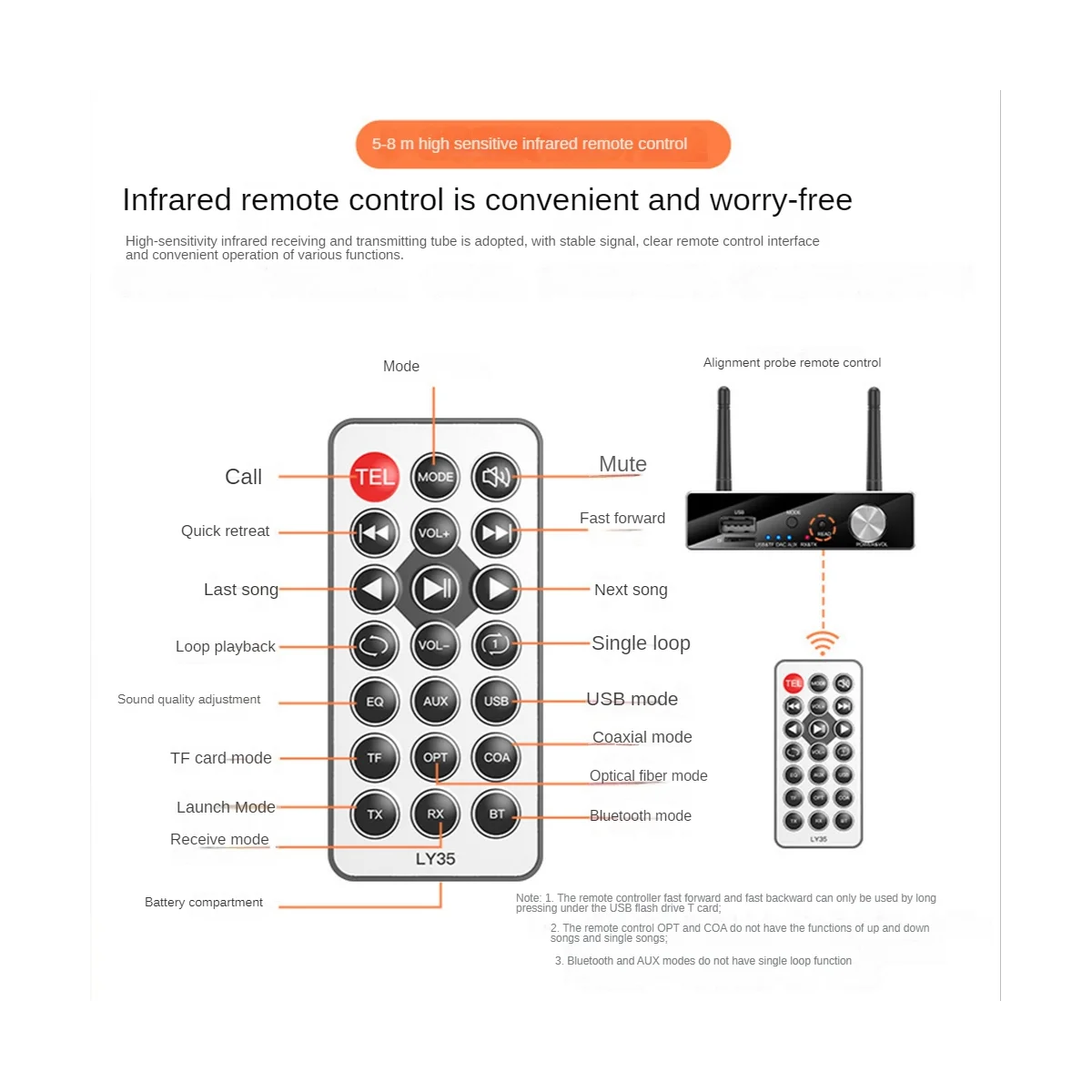 

Оптоволоконный коаксиальный Bluetooth приемопередатчик HIFI аудио AUX ресивер 3,5 мм адаптер цифро-аналоговый преобразователь