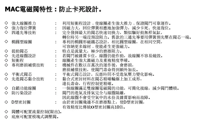 Соленоид Valve45A-AA1-DAAA-1BA 45A-AA2-DFFA-1BA DFBA DBCA