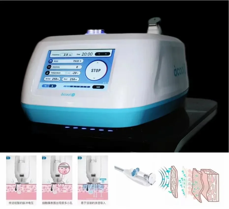 Портативный Acool CE способствует лимфатической циркуляции сужает поры отбеливает