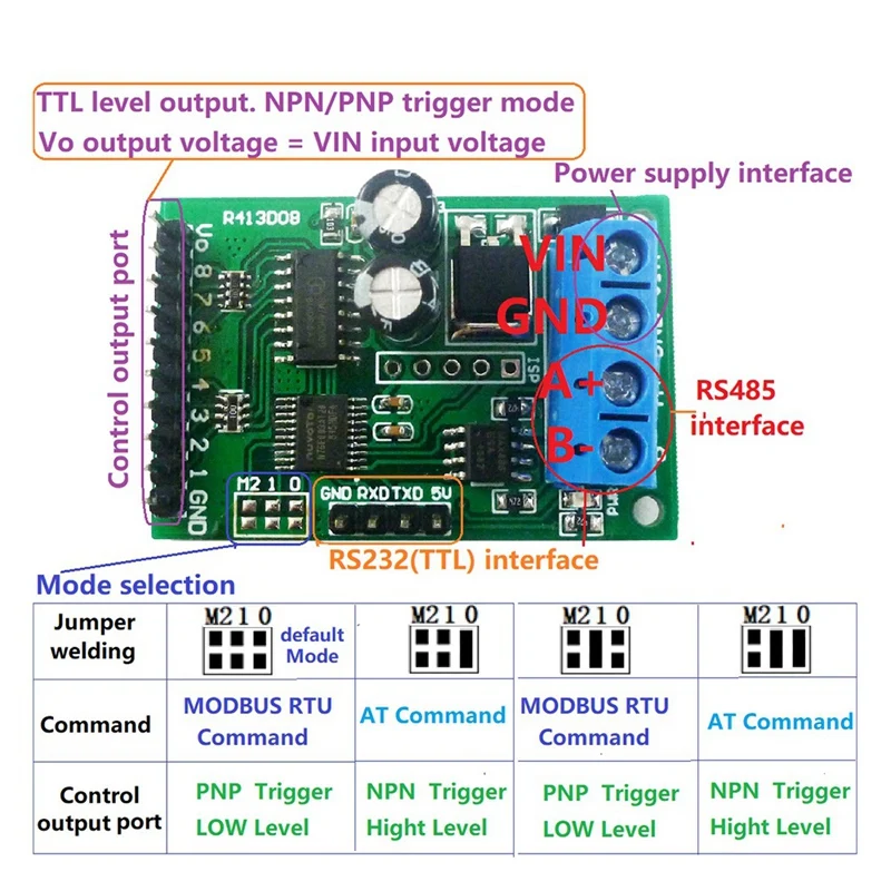 Розничная продажа Модуль RS485 RS232(TTL) PLC Modbus Rtu 8-канальная плата переключателя
