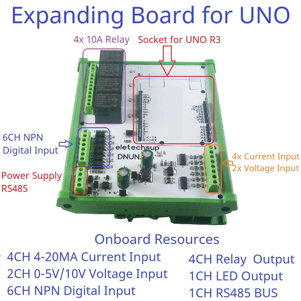DNUNA16 для Arduino UNO светодиодный Solar Battery R3 PLC RS485 Remote IO Diy ADC коллекционный релейный