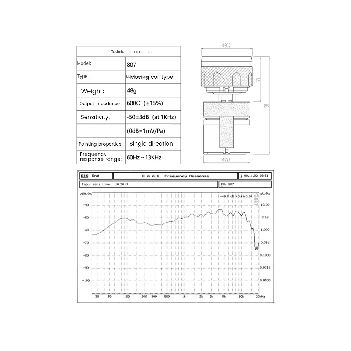 2 шт. замена для динамического микрофона