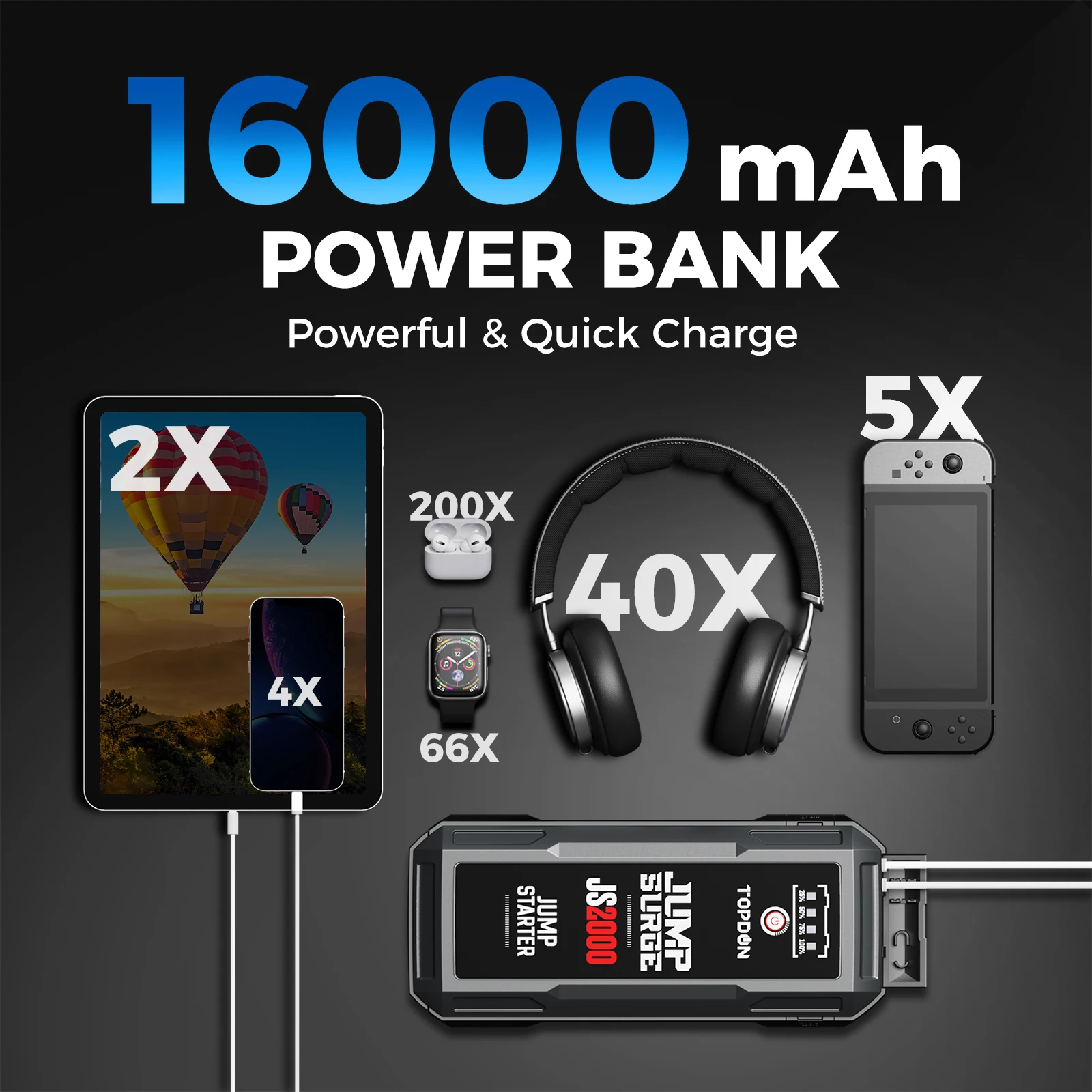ТОПДОН 2000А пусковое устройство Автомобильное Power Bank 12 В 16000 мАч для 8 0 л/6 л