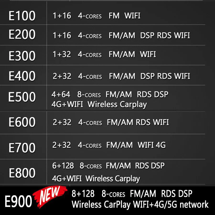 Android 13 сенсорный экран для LEXUS LX470 1998-2002 TOYOTA Land Cruiser LC100 CarPlay GPS стерео Автомагнитола