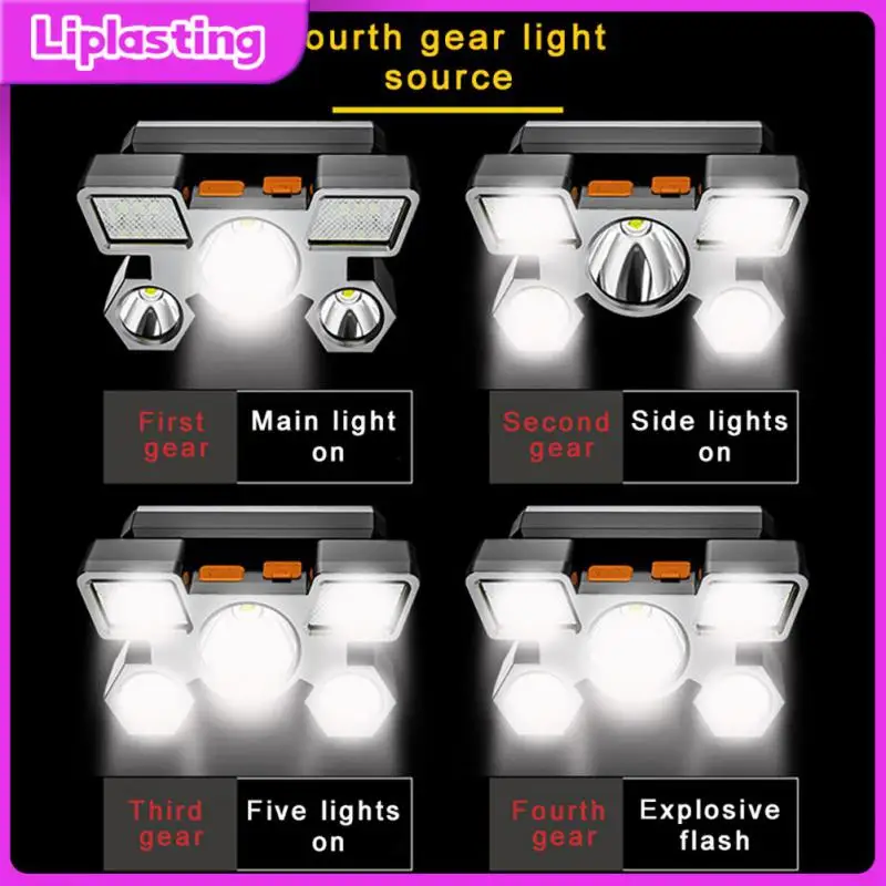 

Передние фонари с Usb-зарядкой, большая емкость, Ультраяркий налобный фонарь из АБС-пластика для кемпинга и активного отдыха, модернизация фар для приключений