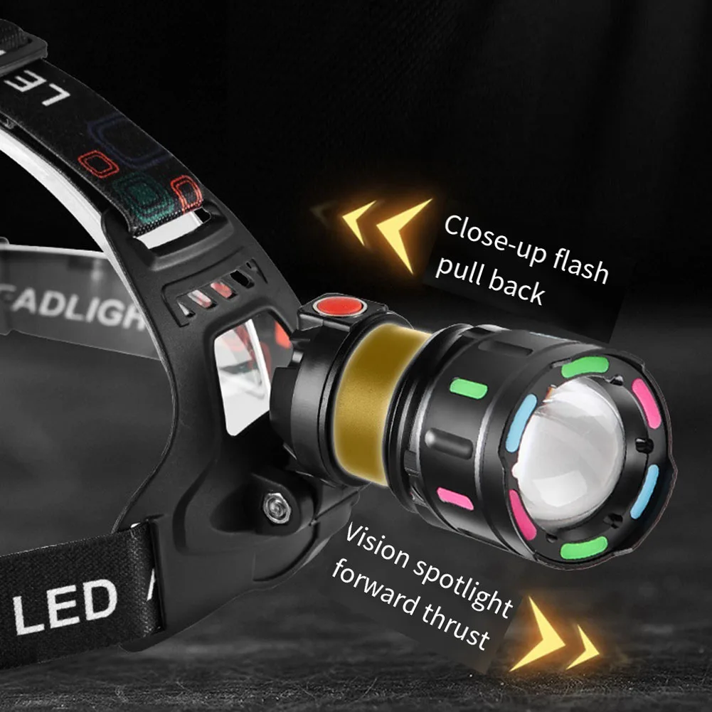 Светодиодный налобный фонарь мощностью 30 Вт с несколькими режимами освещения и