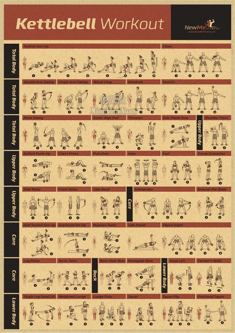 Бодибилдинг тренажерный зал спорт фитнес плакат с гантелями гири тренировки упражнения тренировочная диаграмма искусство крафт-бумага настенный постер домашний декор