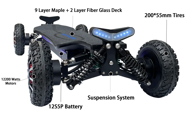 Ecomobl M24 4WD — настоящий внедорожный электрический скейтборд |