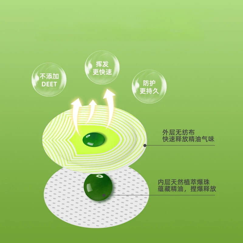 Рисунок 3 - Наклейка на органическое растительное