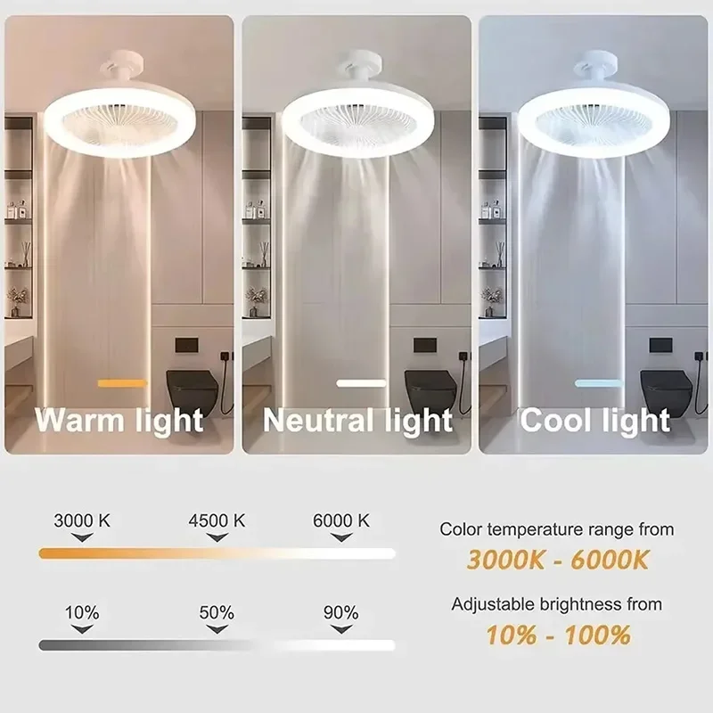 3 In 1 Aromatherapy Ceiling Fan With LED Light Remote Control Infinitely Dimmable Lamp E27 Base Bottom Noise Mute