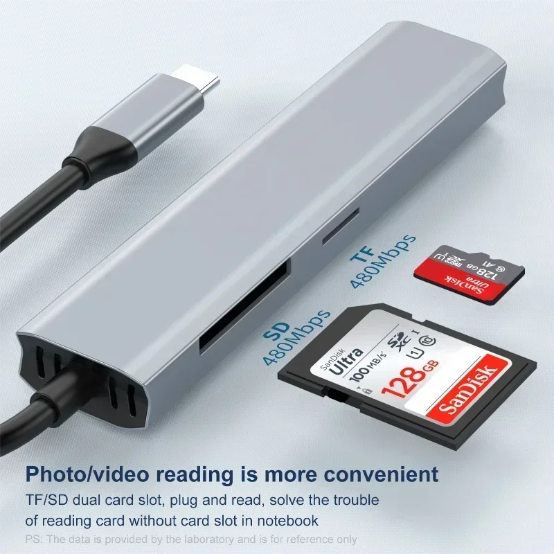 USB-концентратор 4K HD-адаптер TYPE-C к HD 7-в-1 USB-C HD-концентратор для ноутбука MaBook Pro Ar M2 M1