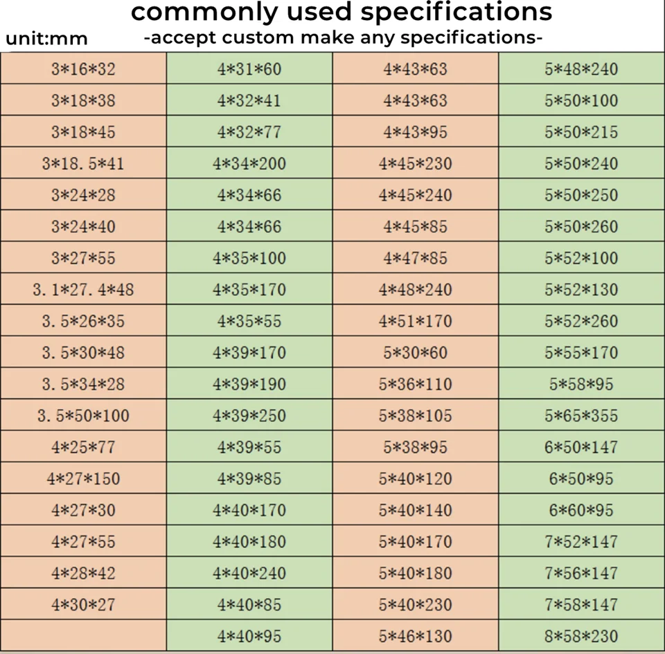 200x30x5 мм графит углеродная лопасть карбоновый лист для вакуумных насосов лезвия
