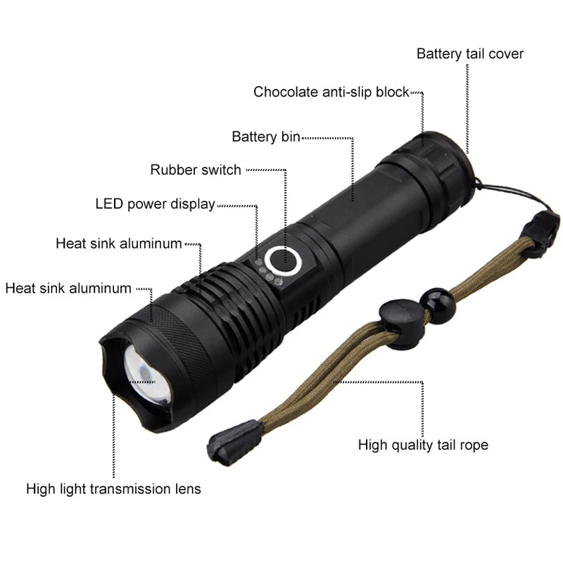 Новинка 2022 многофункциональная перезаряжасветодиодный через USB светодиодная